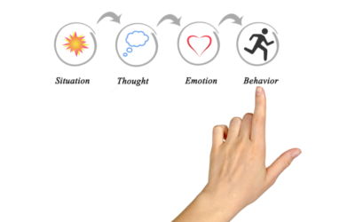 Managing Anger with Cognitive Behavioural Therapy